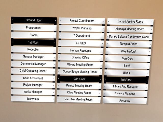 Directory Signs On Aluco Bond